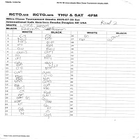  round 2 Rakshith Luke notes 